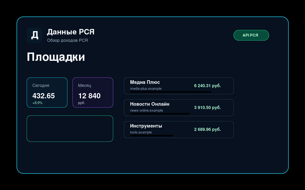 RSYA Data termékek és alkalmazások
